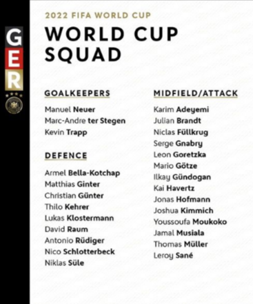독일-월드컵-대표팀