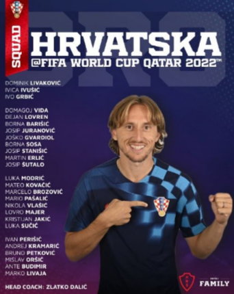 크로아티아-월드컵-대표팀