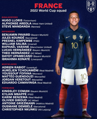 프랑스-월드컵-대표팀